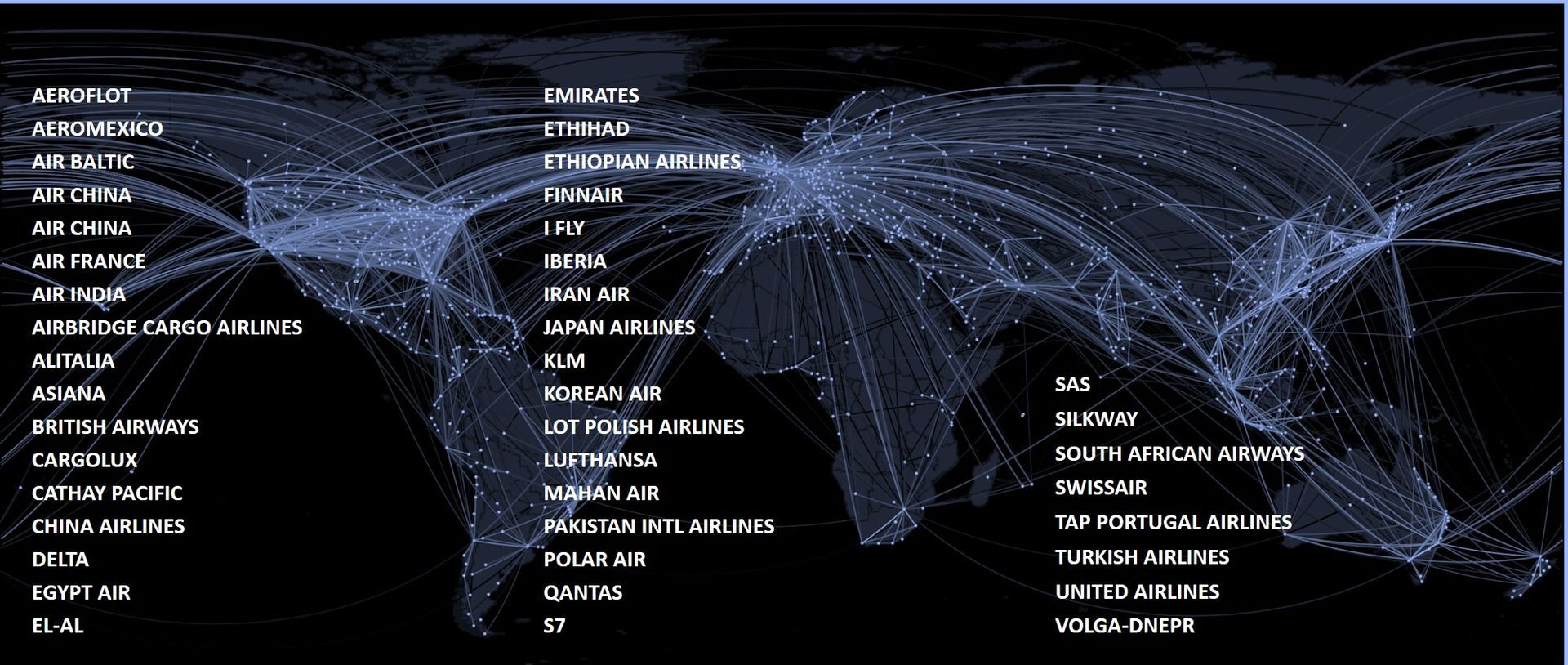 AIRLINENETWORK